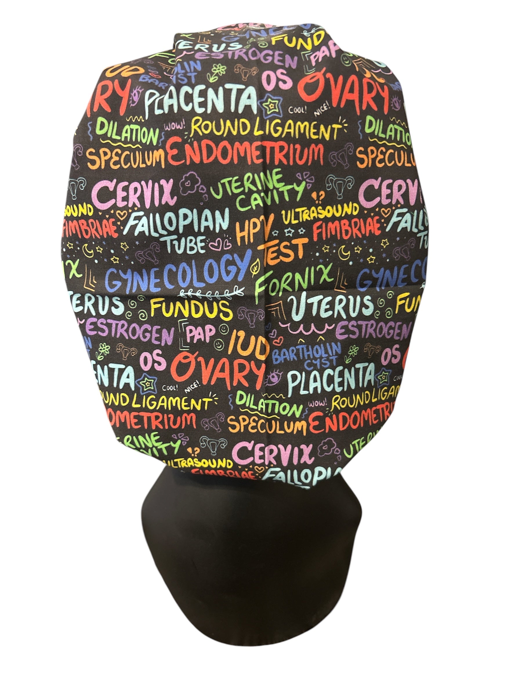 OB terms - Bouffant Cap
